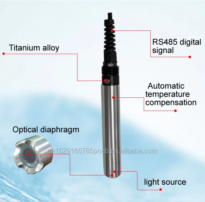 Fluorescence Modbus Water Dissolved Oxygen Sensor 155 mm For Aquaculture